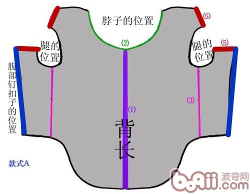 剪成這樣