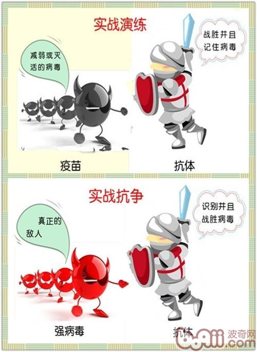 “實戰演練”與“實戰抗爭”