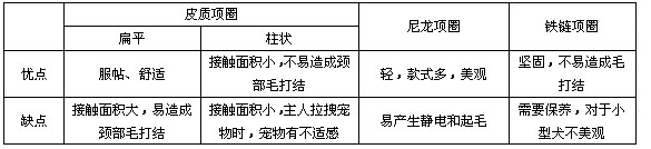 QQ截圖20131120104529.jpg