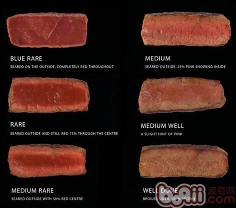 准備懷孕的女主人請食用最後一種完全熟透的肉類