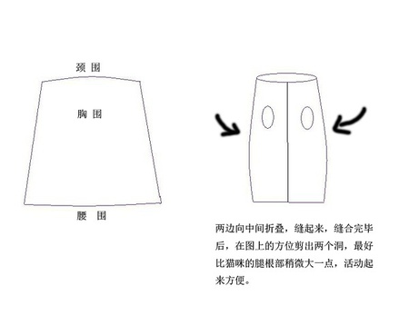 貓咪的衣服怎麼做 可以動手DIY貓咪衣服