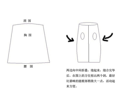 怎樣給小貓做衣服 可自己動手DIY衣服