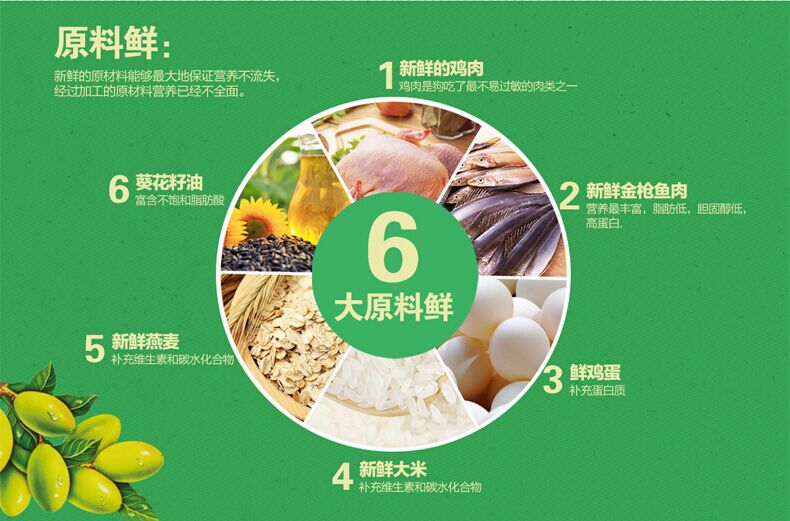 麥頓鮮糧3.jpg
