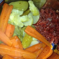 DIY狗糧-自制牛肉豬肝狗糧-蠢萌說